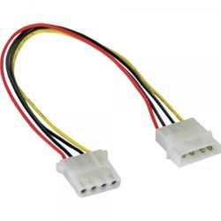 VERLOOP VOEDING 5,25'' MALE - 1 X 5,25'' FEMALE 0,5M