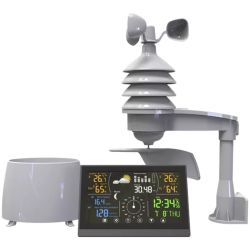 WEERSTATION BINNEN EN BUITEN