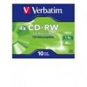 Categorie CD-RW image