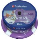 Categorie DVD+R image