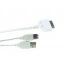 Categorie USB 2.0 kabels image