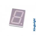 Categorie Displays image