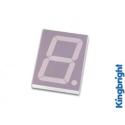 Categorie LED image