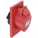 Categorie 380V-32A image