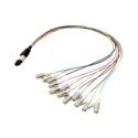 Categorie Trunkkabel 50-125 image