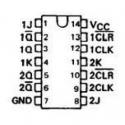 Categorie 74 serie image