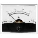 Categorie Paneelmeters image