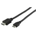 Categorie HDMI Mini image
