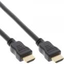 Categorie HDMI image