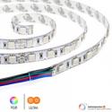 Categorie LED-Strips image