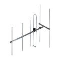 Categorie FM radio antennes image
