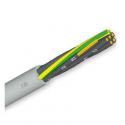 Categorie Meeraderig stuurkabel image