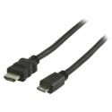 Categorie HDMI Mini image