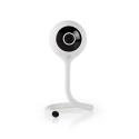 Categorie Camera image