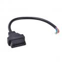 Categorie OBD2 image