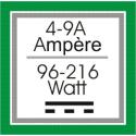 Categorie 4 - 9Amp image
