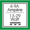 Categorie 4 - 9Amp image