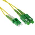 Categorie SC-APC8-LC-APC image