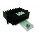 Categorie ILP modules image